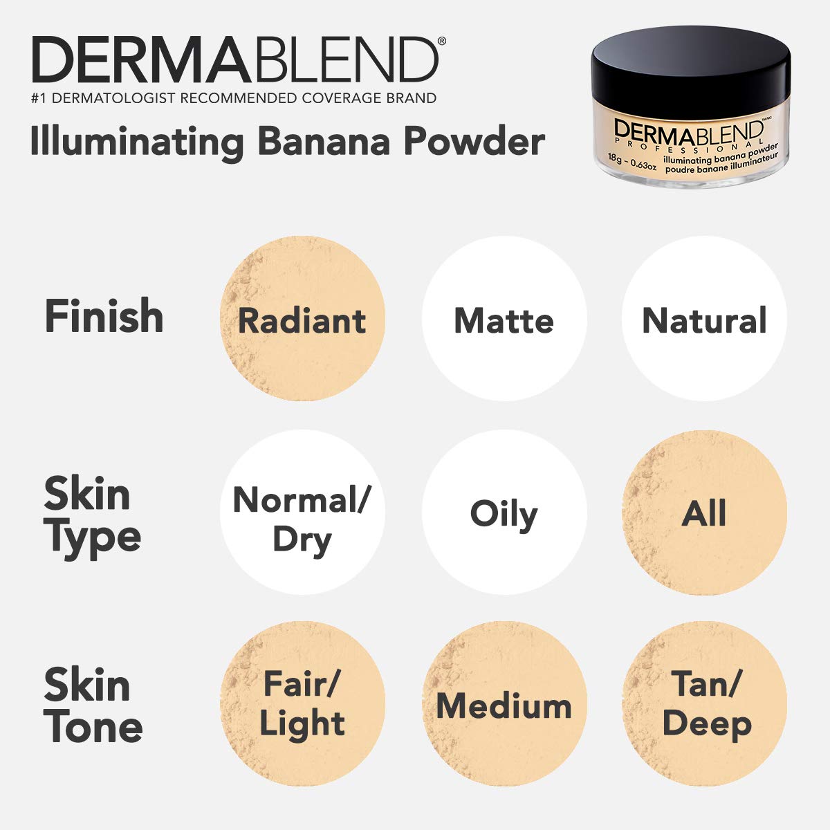 Dermablend Loose Setting Powder, Face Powder Makeup & Finishing Powder for Light, Medium & Tan Skin Tones