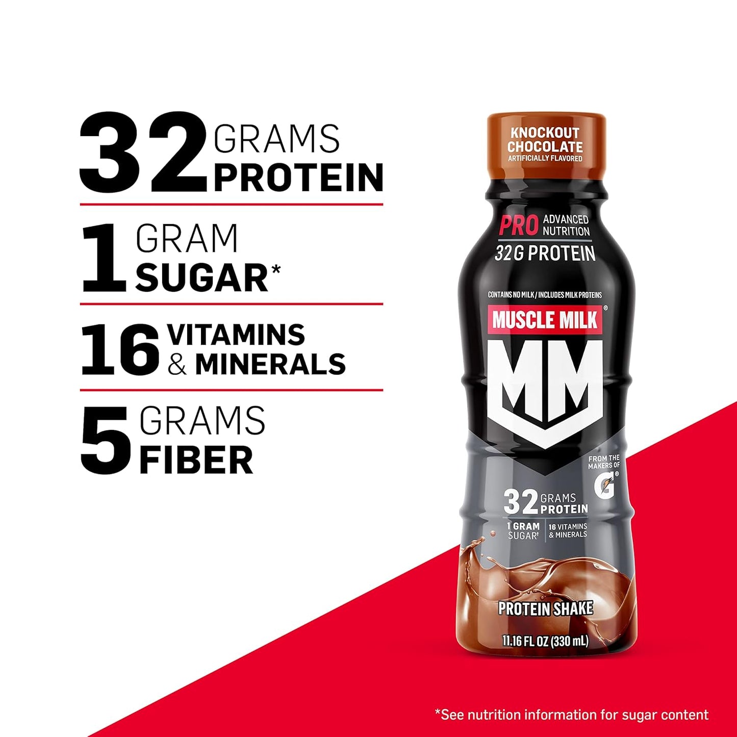 Muscle Milk Pro Series Protein Shake, Knockout Chocolate, 32g Protein, 11.16 Fl Oz (Pack of 12)