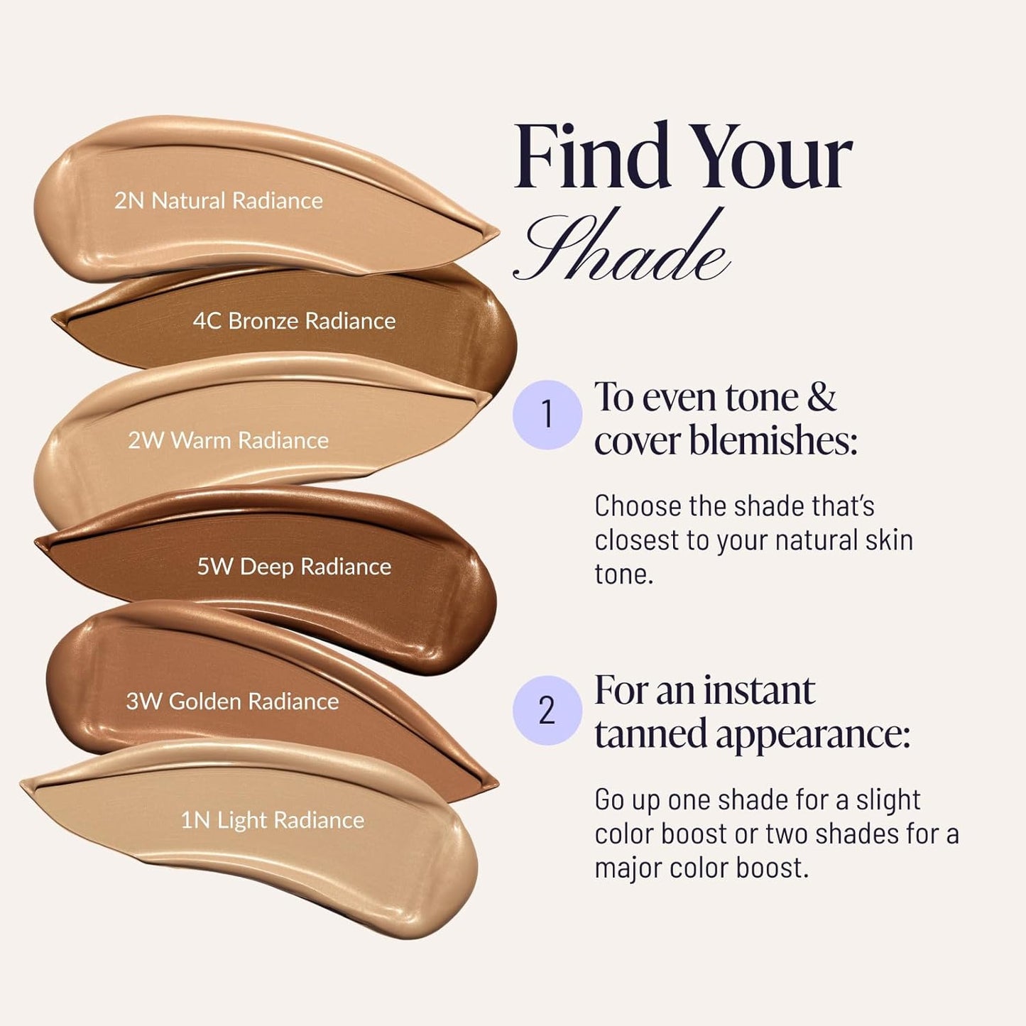 Westmore Beauty Body Coverage Perfector – Waterproof Leg & Body Makeup/Bronzer For Women - Best Tattoo Cover Up Makeup & Tattoo Concealer - 7 Oz Natural Radiance