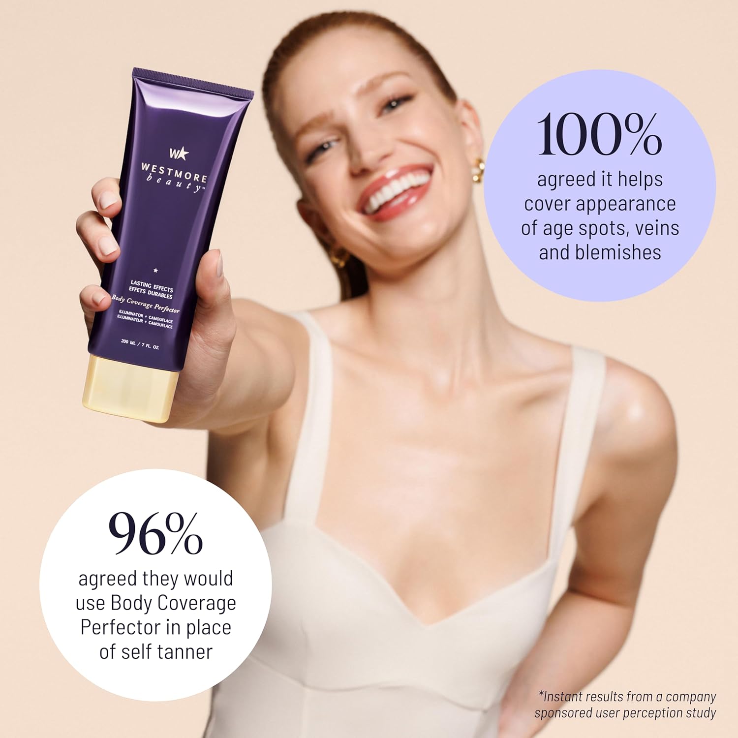 Westmore Beauty Body Coverage Perfector – Waterproof Leg & Body Makeup/Bronzer For Women - Best Tattoo Cover Up Makeup & Tattoo Concealer - 7 Oz Natural Radiance